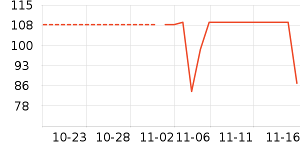 �ļ������ʷ�۸�