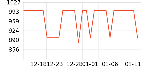 ����������/������ʷ�۸�