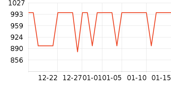 ����������/������ʷ�۸�