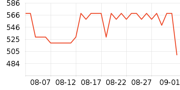 ϣ���ƶ�Ӳ����ʷ�۸�