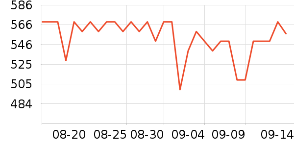 ϣ���ƶ�Ӳ����ʷ�۸�