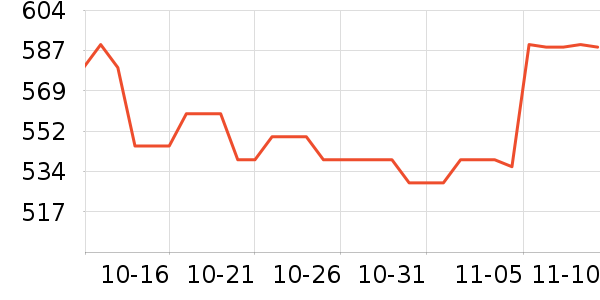 ϣ���ƶ�Ӳ����ʷ�۸�