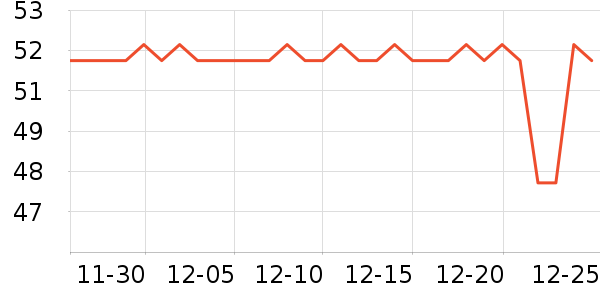 ˫��ī����ʷ�۸�