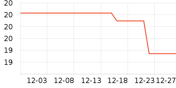 ����������ʳ��ʷ�۸�