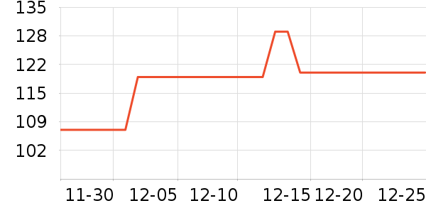 ���������ʷ�۸�