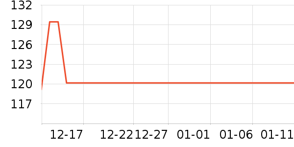 ���������ʷ�۸�