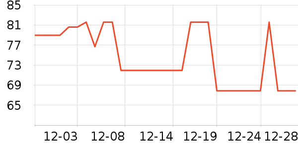 ��Ī��ʪ��ʷ�۸�