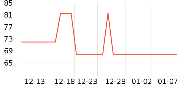 ��Ī��ʪ��ʷ�۸�