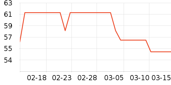 ΰ��è��ʳ��ʷ�۸�