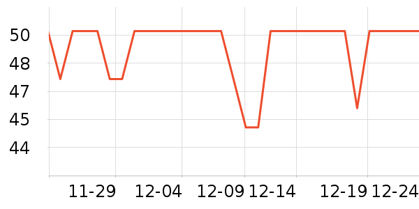 ���󷽱���ʳ��ʷ�۸�