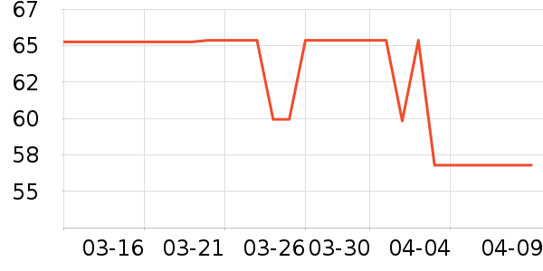 �����ϴ��Һ��ʷ�۸�