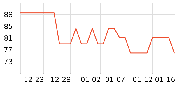 �����˳����ʷ�۸�