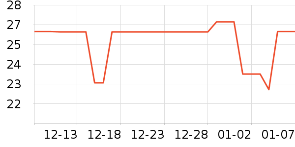 ���������ʷ�۸�