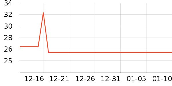 �����決ԭ����ʷ�۸�