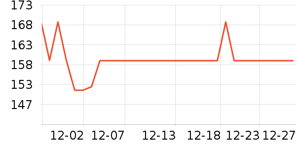 ����è��ʳ��ʷ�۸�