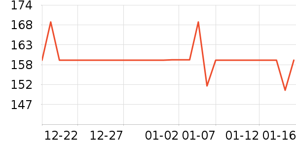 ����è��ʳ��ʷ�۸�