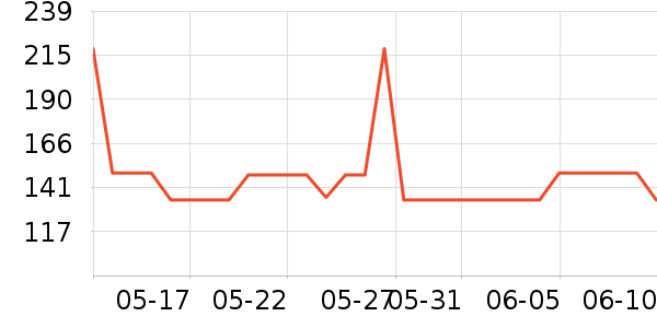 �����ˮ��/��ˮƿ��ʷ�۸�