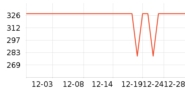 ������������ʷ�۸�