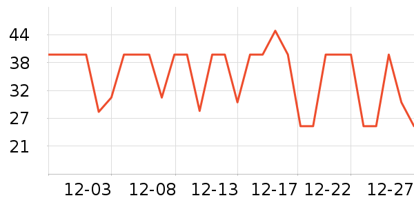 ������������ʷ�۸�