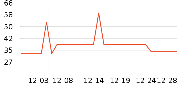 ��������Ůʿ�ڿ���ʷ�۸�