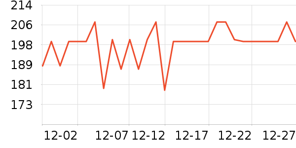 ������жױ��ʷ�۸�