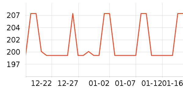 ������жױ��ʷ�۸�