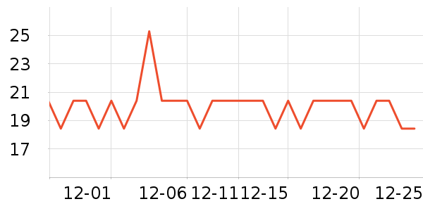 ����ݯ��������ʷ�۸�