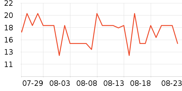 ����ϳ���������ʷ�۸�