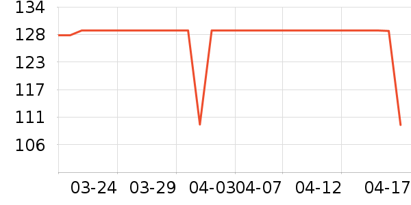 �������찴Ħ��/��Ħ����ʷ�۸�