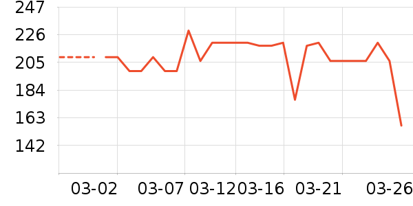 �����������ʷ�۸�