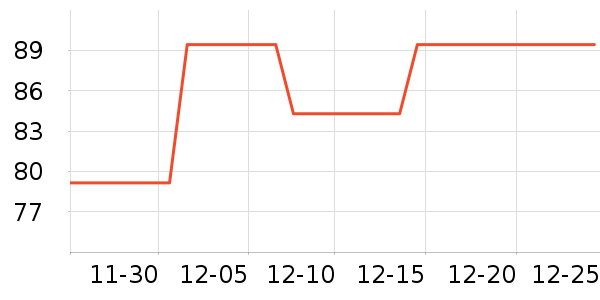 ��ƥ����ʿǮ��/������ʷ�۸�