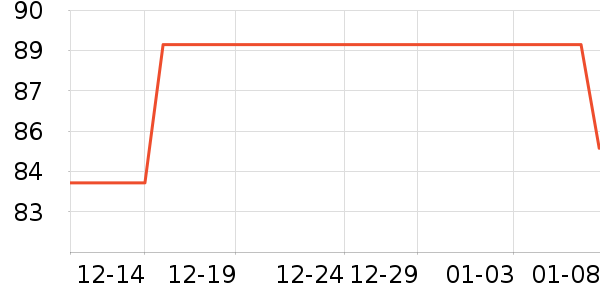 ��ƥ����ʿǮ��/������ʷ�۸�