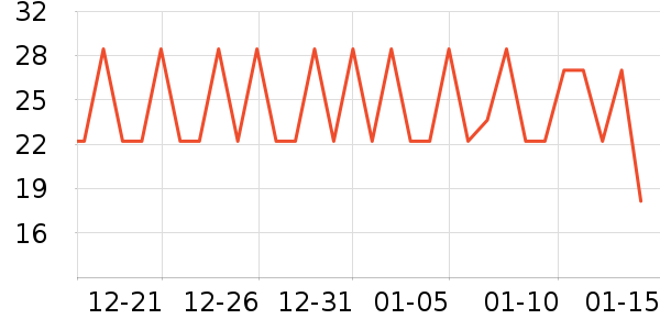 ˮ��ʿ������ζ��ʷ�۸�