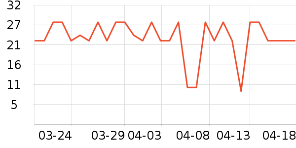 ˮ��ʿ������ζ��ʷ�۸�