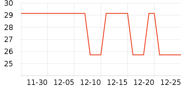 ��������ģ����ʷ�۸�