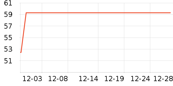 ľ���ӻ�ľ/ƴ����ʷ�۸�