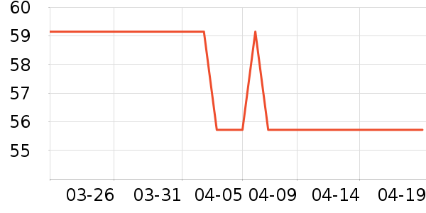 ľ���ӻ�ľ/ƴ����ʷ�۸�