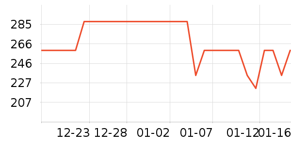 �ղ���������ʷ�۸�