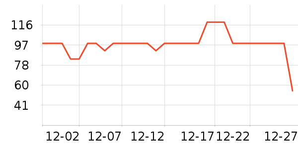 N1���谮è����Ҿ���Ʒ��ʷ�۸�