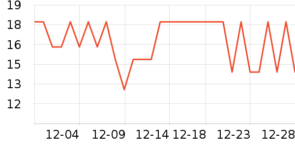 �ݽܳ���С������ʷ�۸�