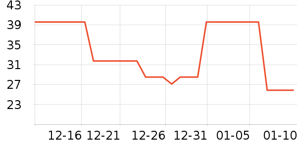 �������ϱ���ʷ�۸�