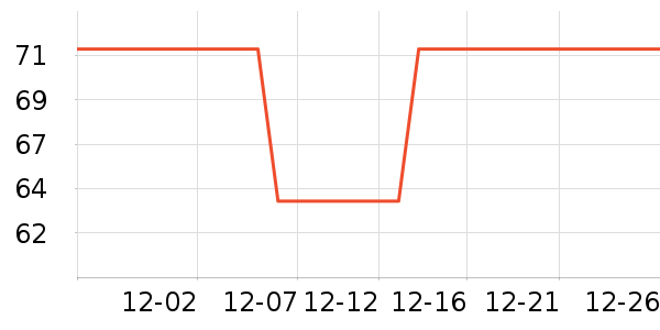 �߽ǰ�ϴ�»������ʷ�۸�