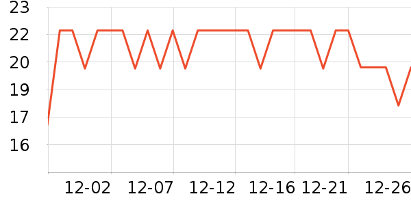 ̫����ֽ��ʷ�۸�