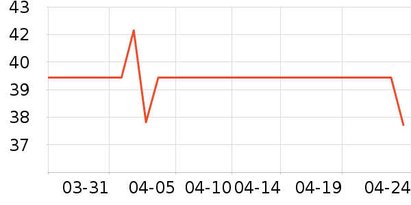 ¥��������/������ʷ�۸�