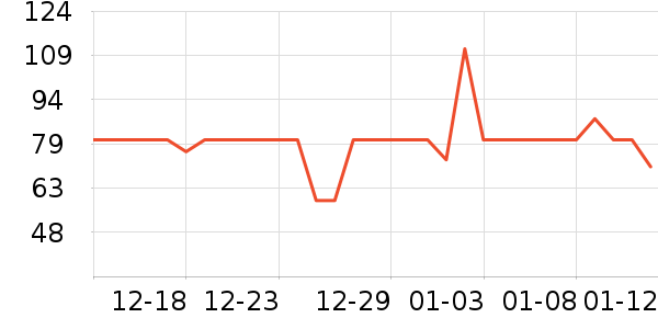 ��ϣ��ţ����ʷ�۸�