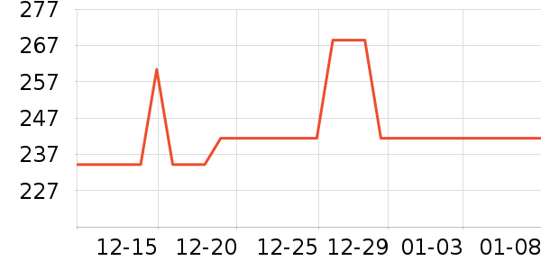 �ȿ�Hifi����/����/������ʷ�۸�