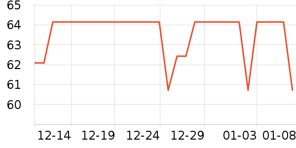 �̰ű�����ʪ��ʷ�۸�