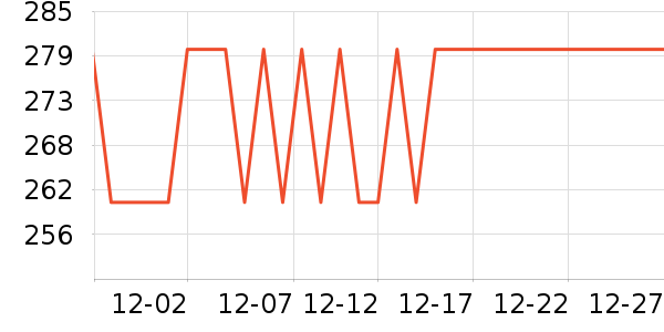 ë��ƽ�۵�/�����ʷ�۸�