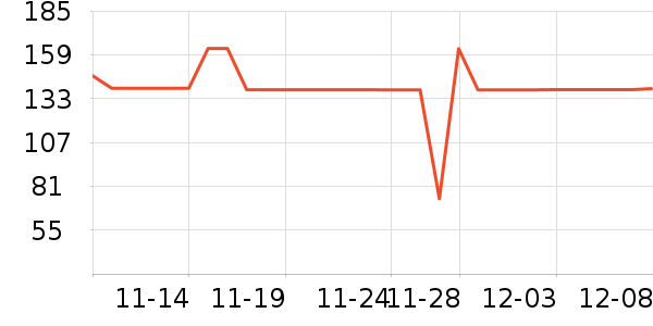 �ɰ��ڹ���ά����ʷ�۸�