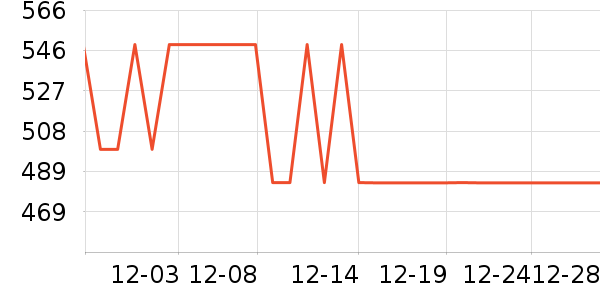 ��Դ��ñ��/Χ��/������װ��ʷ�۸�